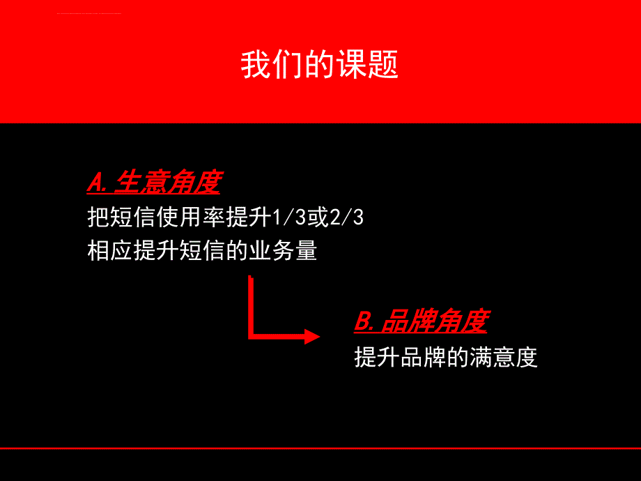 移动点对点短信业务行销传播策略建议_第4页