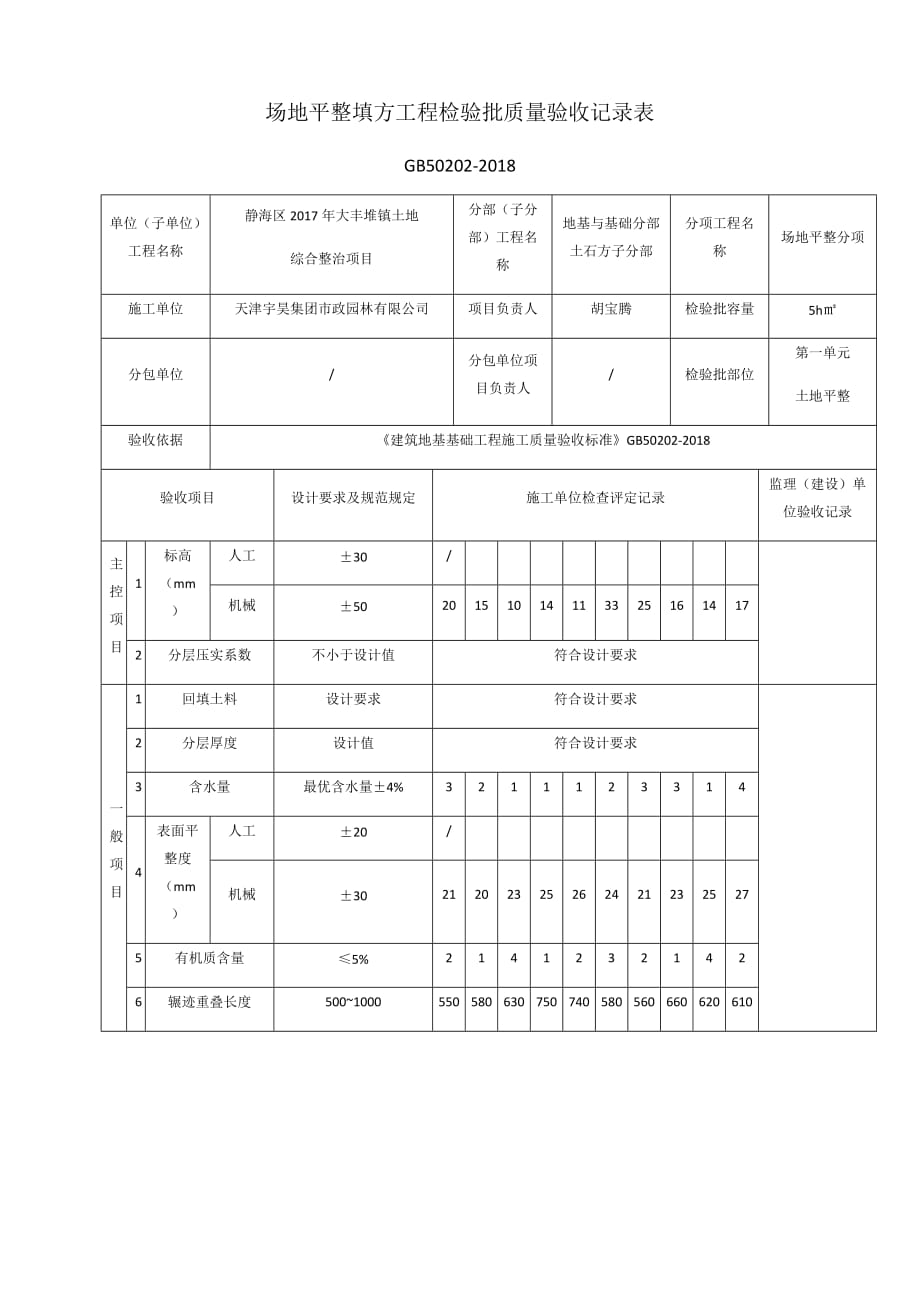 土地平整工程检验批质量验收记录表.doc_第1页