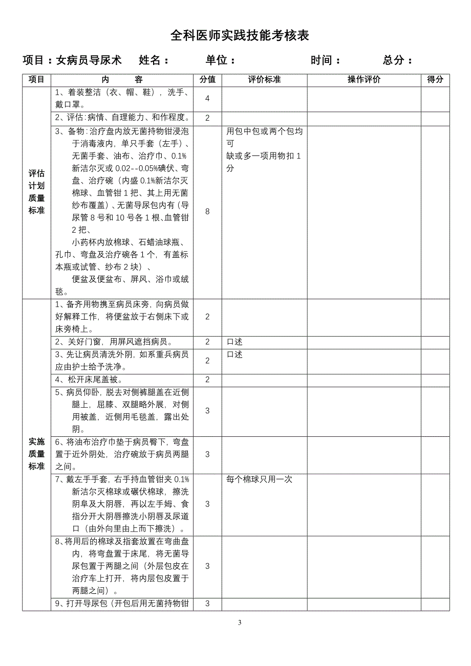 (医疗质量及标准)全科医师实践技能考核标准doc全科医师实践技能考核_第3页