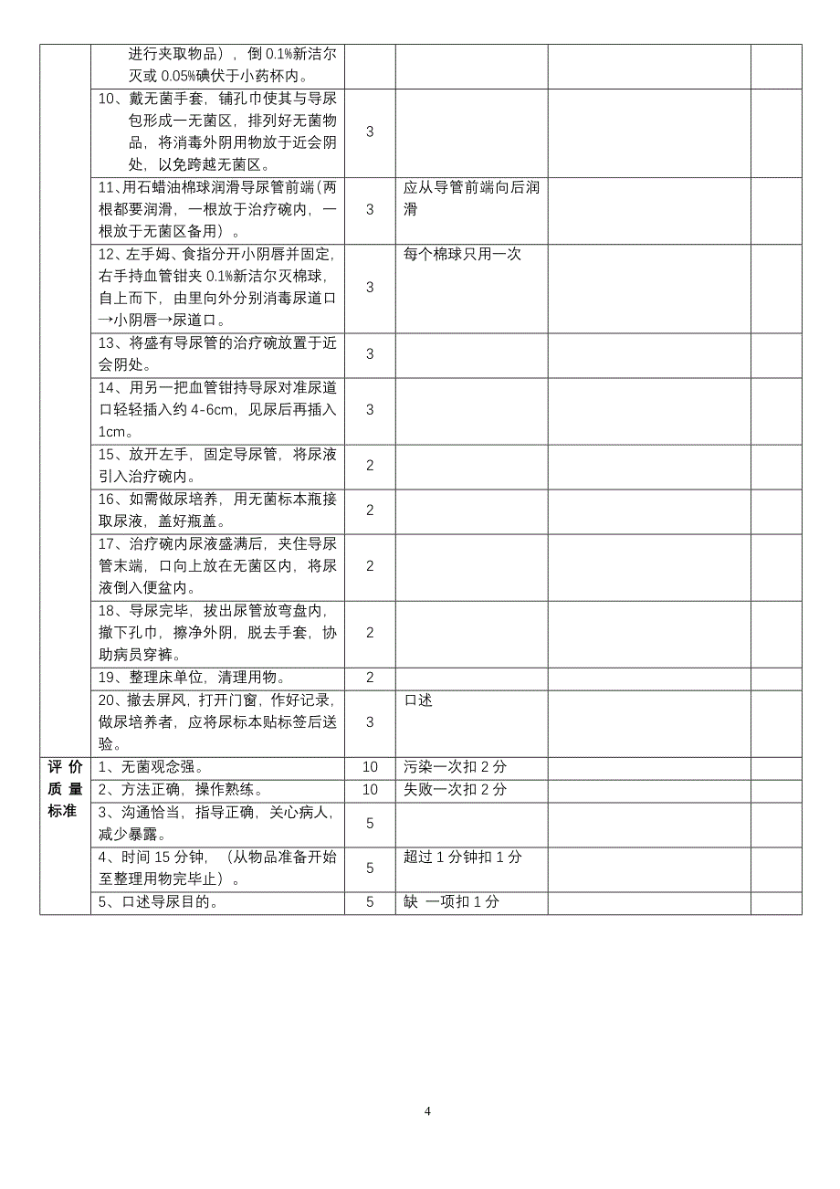 (医疗质量及标准)全科医师实践技能考核标准doc全科医师实践技能考核_第4页