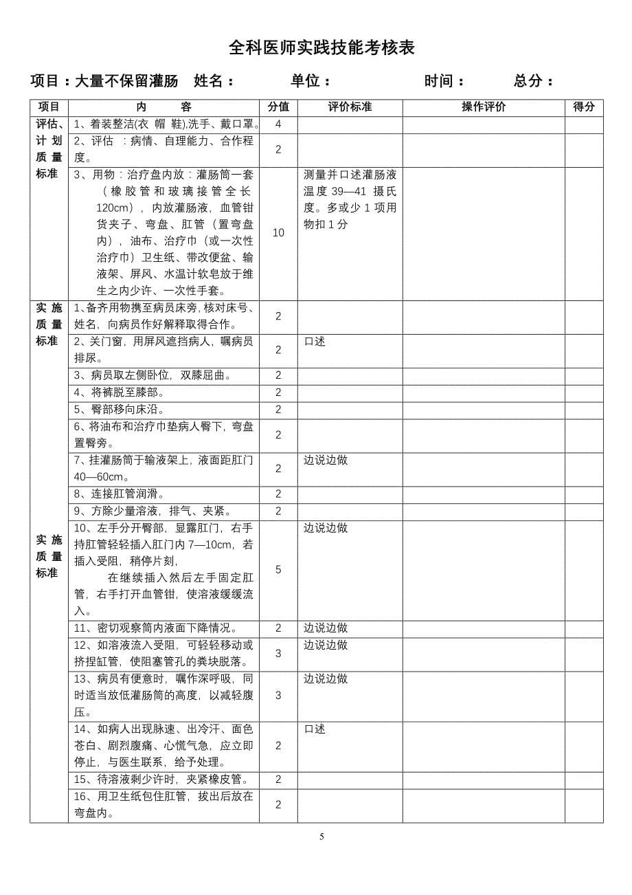 (医疗质量及标准)全科医师实践技能考核标准doc全科医师实践技能考核_第5页