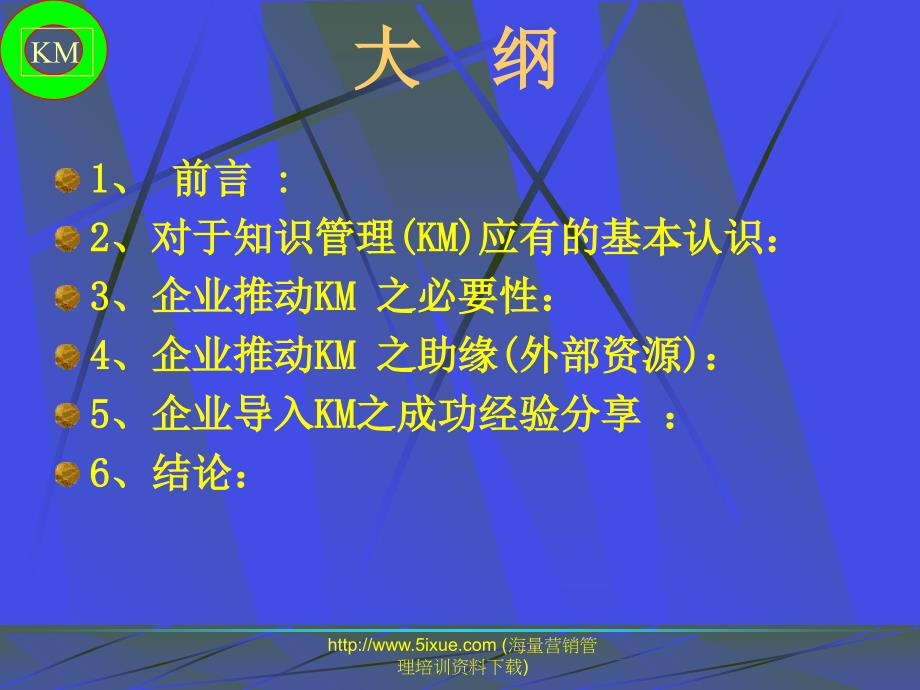 知识管理KM提高核心竞争力之关键基础建设教学内容_第2页