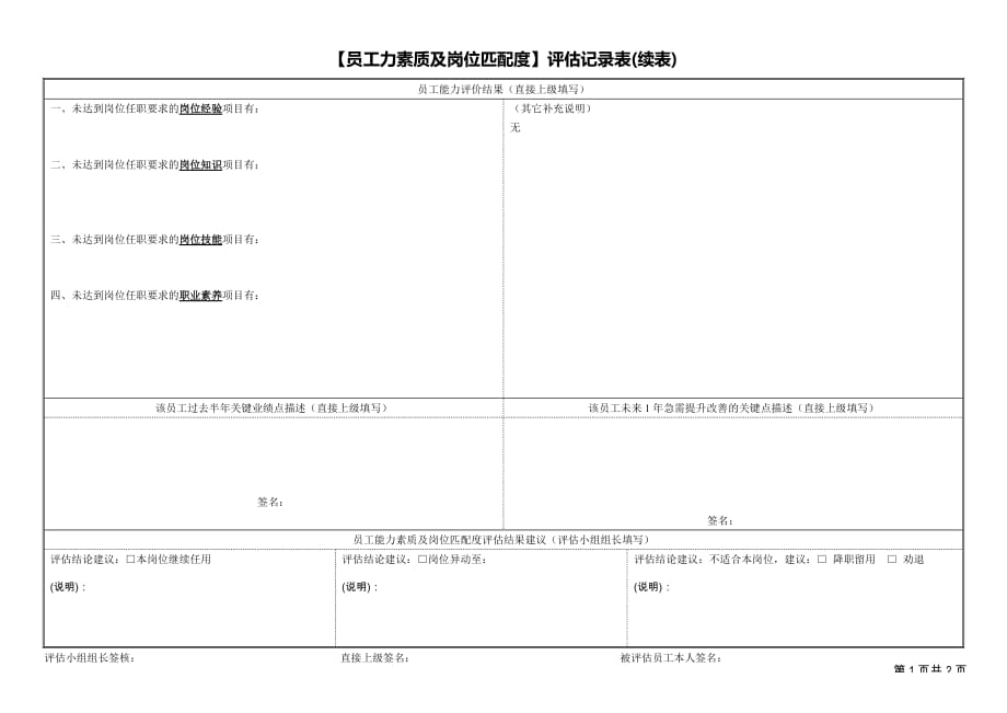 员工能力素质及岗位匹配度评估模型.doc_第2页