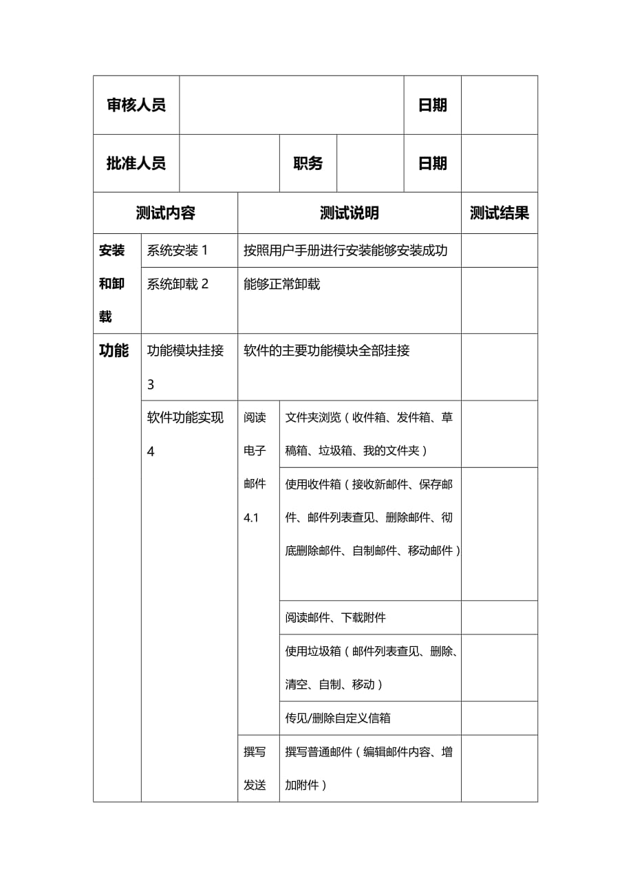 （工程验收）专家验收测试报告表格精编_第3页