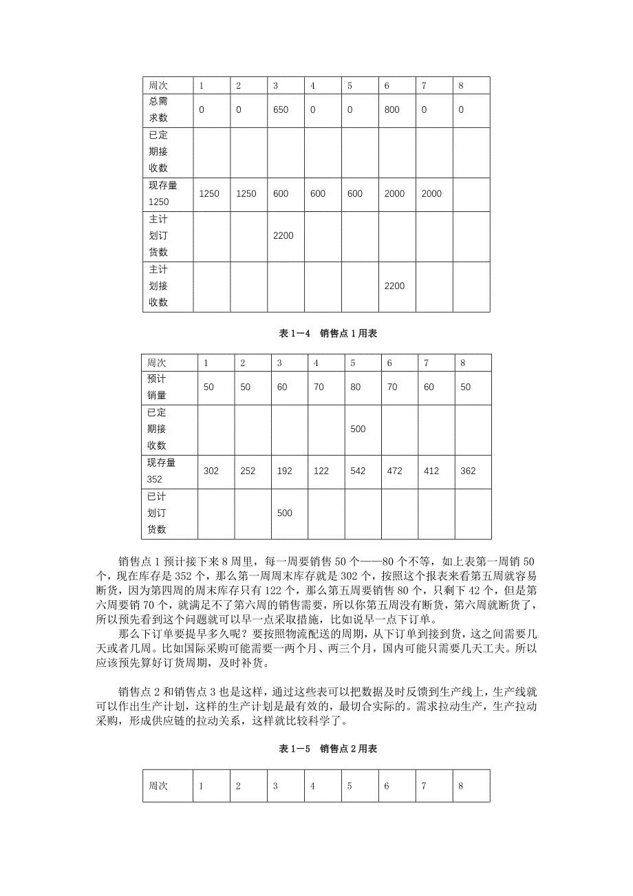 管理信息化供应链物流模式讲义_第4页