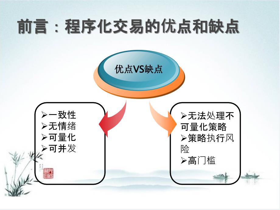 程序化交易实现_第1页