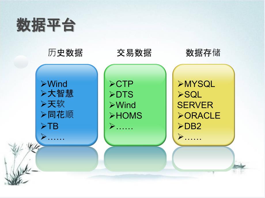 程序化交易实现_第3页