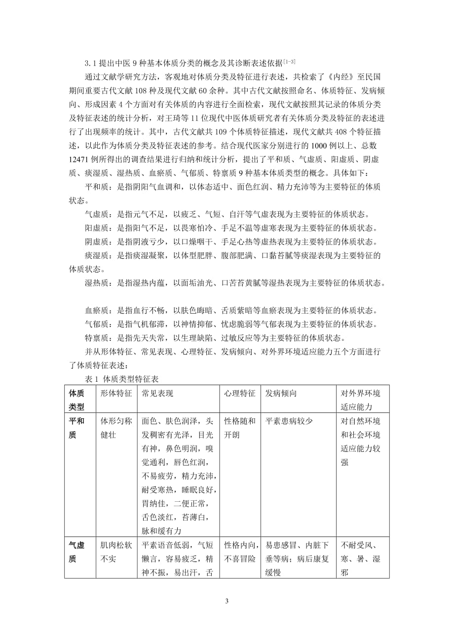 (医疗质量及标准)中医体质分类判定标准的建立_第3页