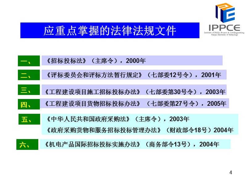 招标师串讲培训案例部分修改研究报告_第4页