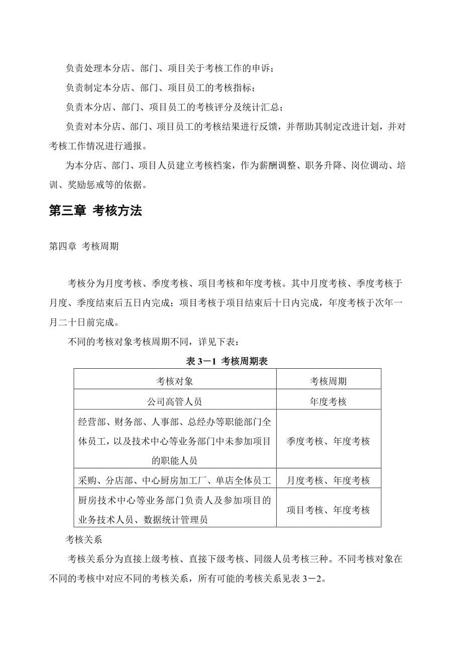 绩效考核管理体系设计方案.doc_第5页