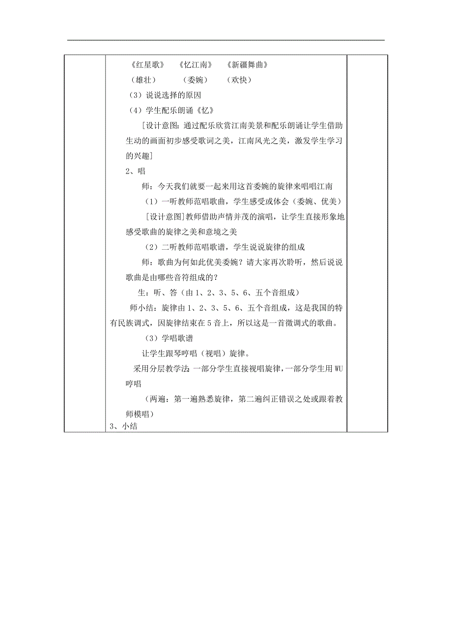 新人教版四年级下册音乐备课教案(表格全)_第2页