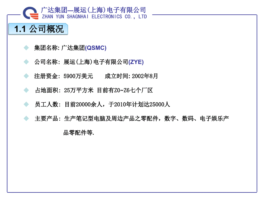 展运电子课件教学教材_第3页