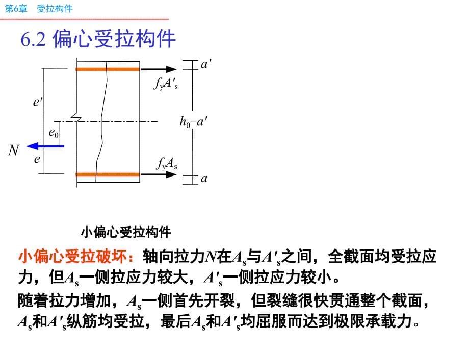 第06章 受拉构件的截面承载力_第5页