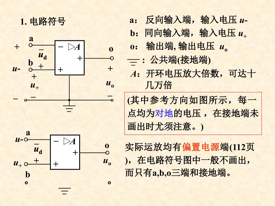 五章含有运算放大器的电阻电路培训讲学_第3页