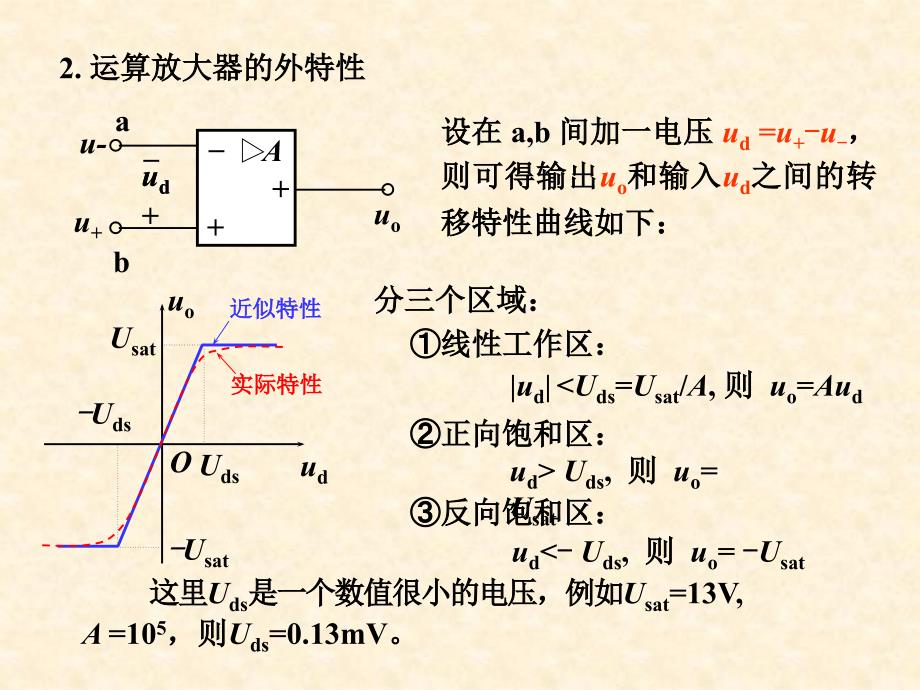 五章含有运算放大器的电阻电路培训讲学_第4页