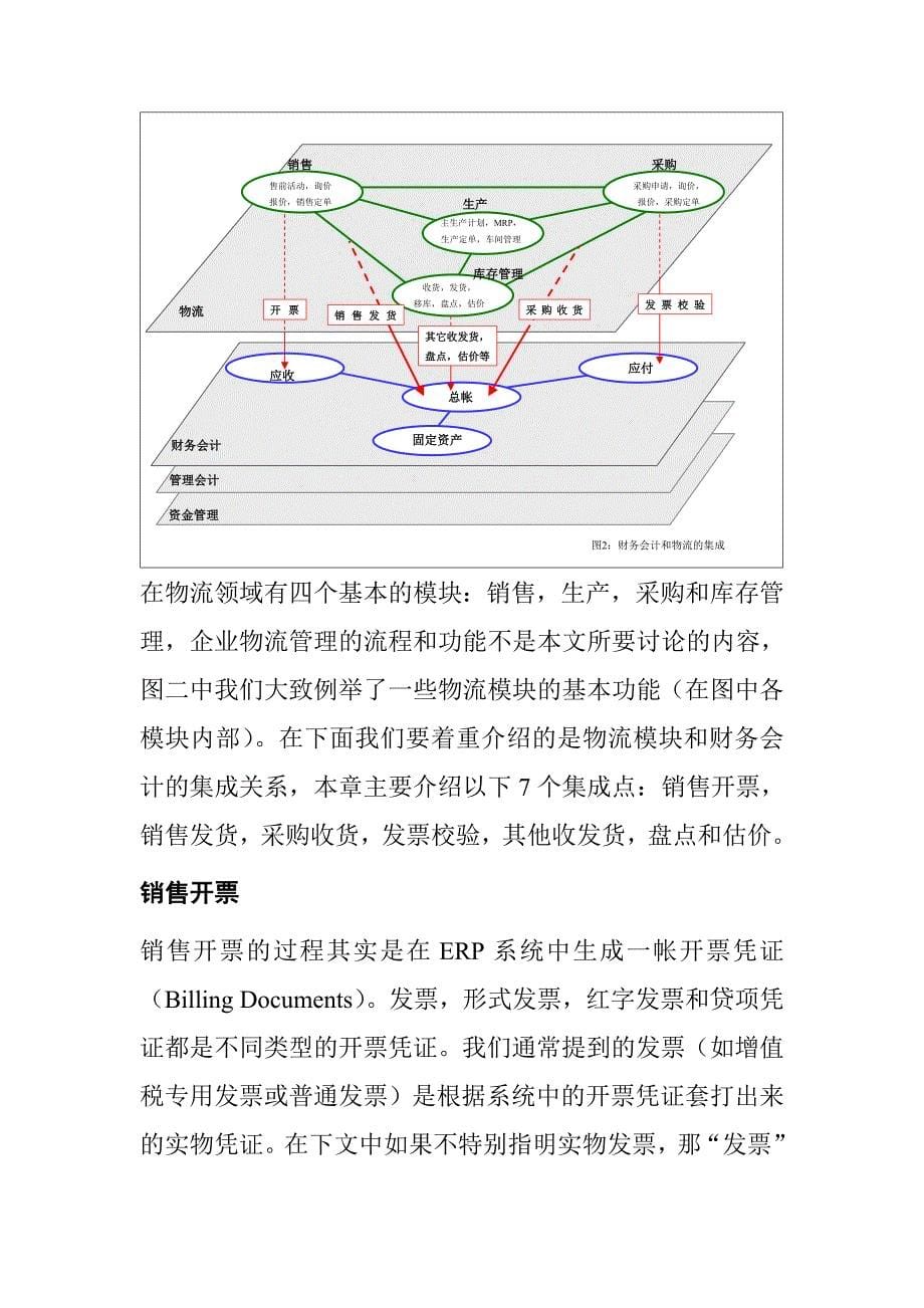 管理信息化中的财务管理集成_第5页