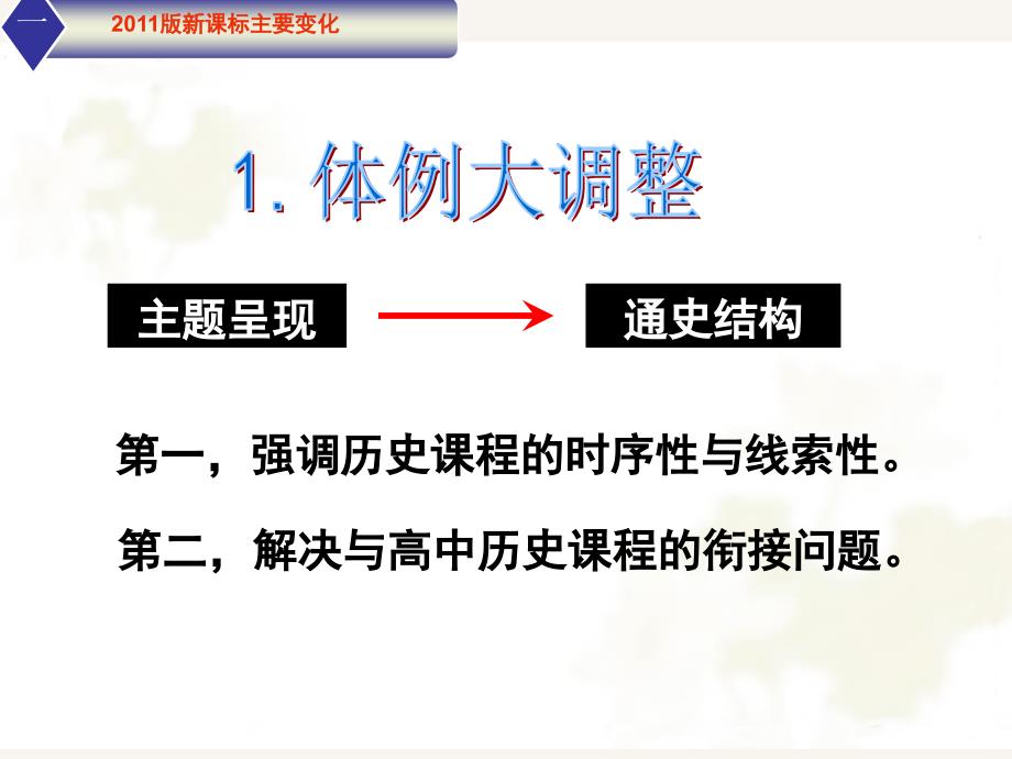 新课标主要变化教程文件_第2页