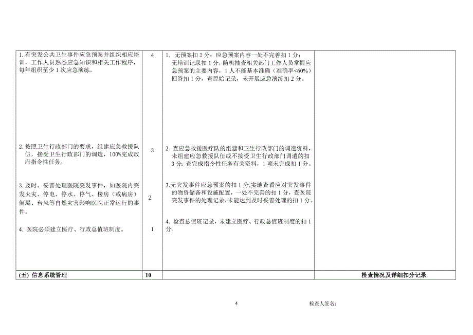 (医疗质量及标准)三级doc二医疗质量管理场地持续改进_第4页