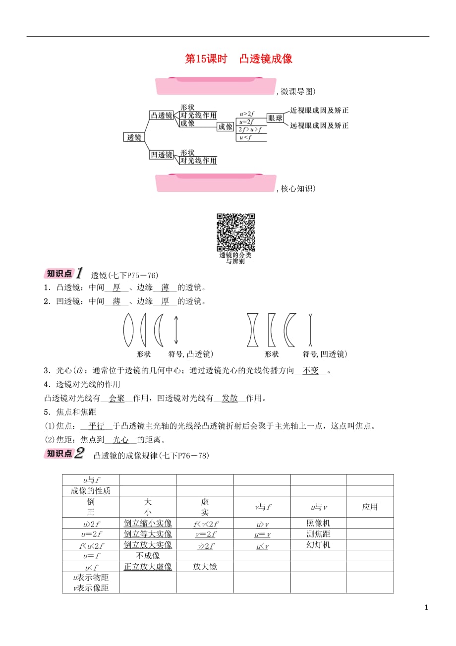 浙江省中考科学复习第2部分物质科学（一）第15课时凸透镜成像（精讲）试题_第1页