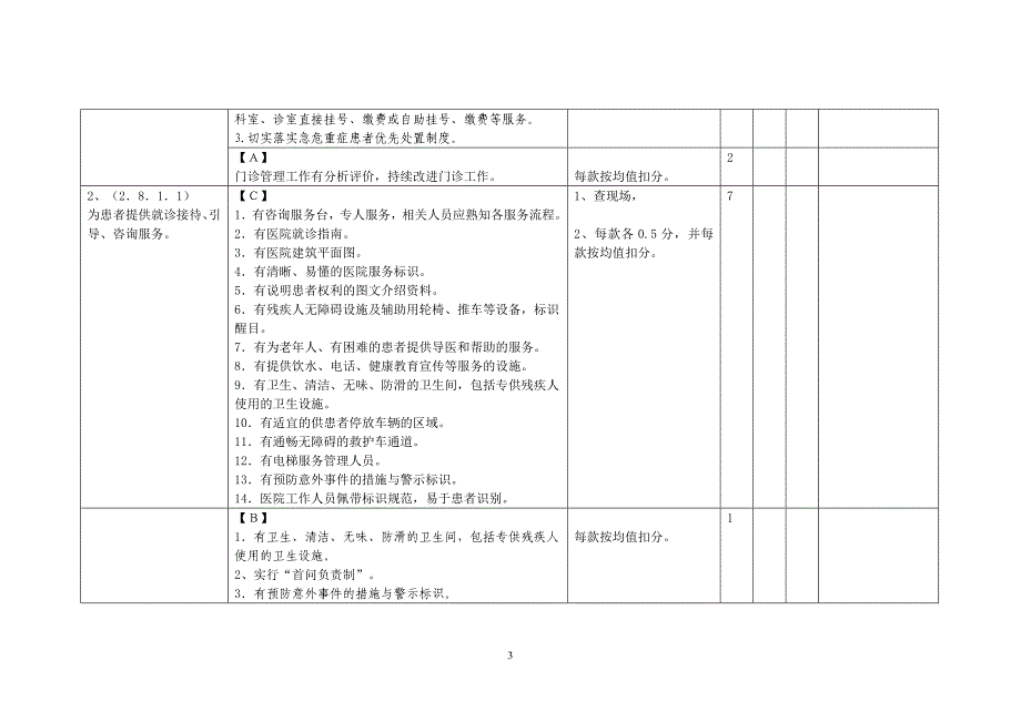 (医疗质量及标准)医疗质量检查标准67定稿)1_第3页