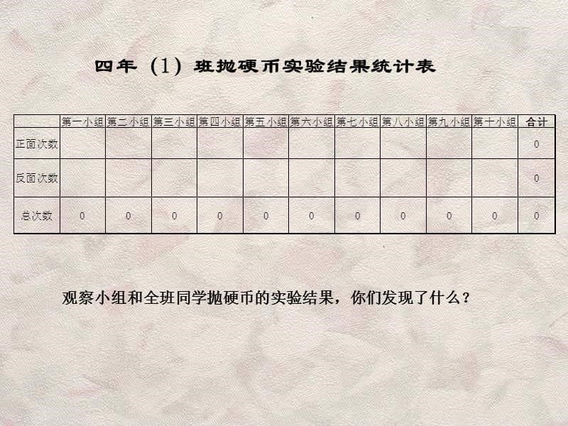 义务教育课程标准北师大版实验教材四年级下演示教学_第5页