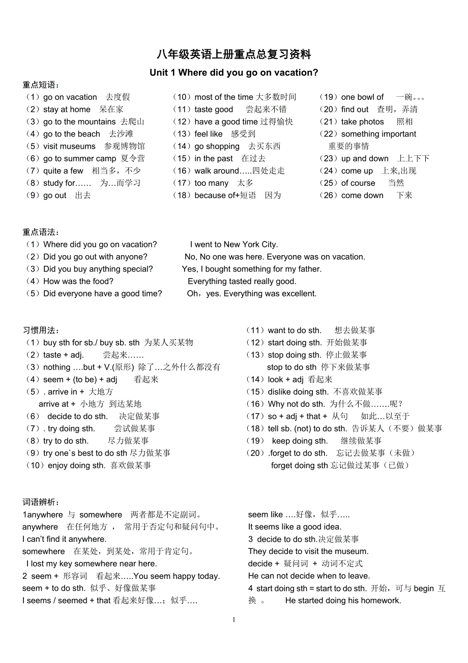 初中英语八年级上册重点总复习资料_第1页