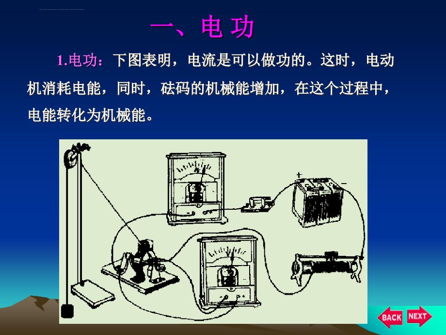 电工和电功率(初中物理PPT)_第3页