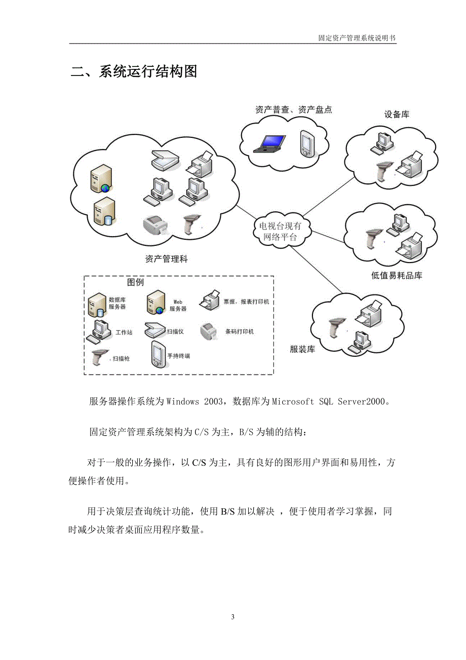 管理信息化固定资产管理系统使用说明书_第4页