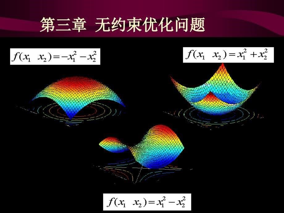 结构优化设计理论及应用.ppt_第5页