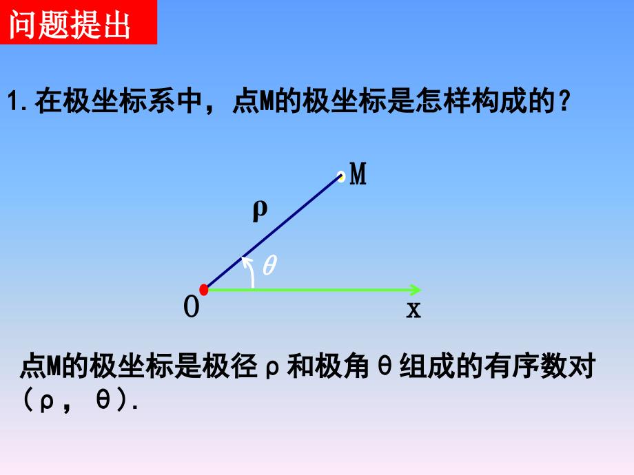 选修44第一讲简单曲线的极坐标方程圆的极坐标方程课件幻灯片课件_第2页