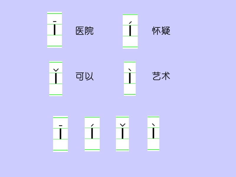 牙齿对齐iii教案资料_第2页