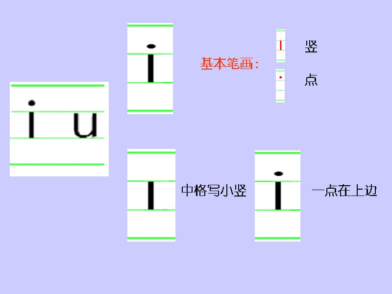 牙齿对齐iii教案资料_第4页