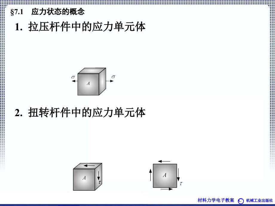 应力状态教学提纲_第4页