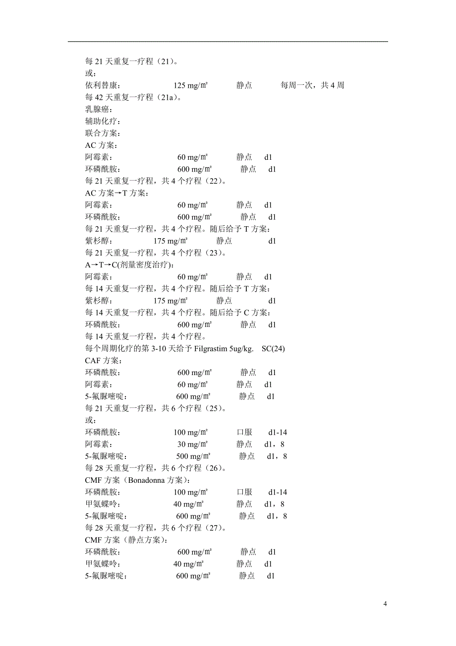 (医疗药品管理)肿瘤化疗药物手册_第4页