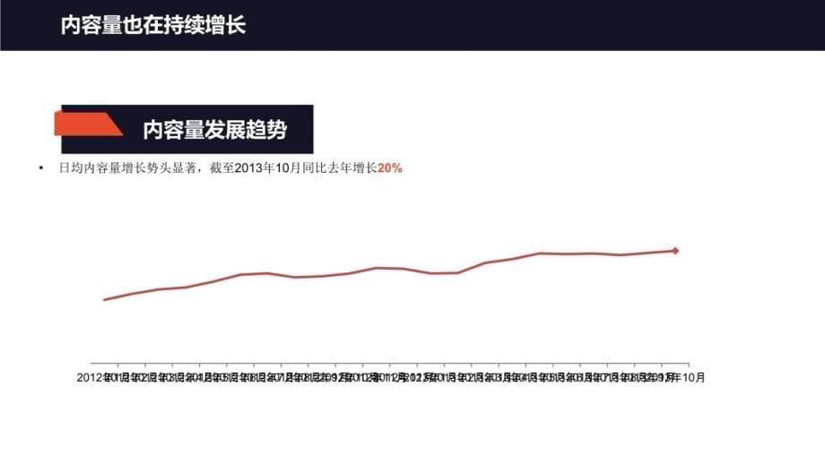 微博营销v备课讲稿_第5页