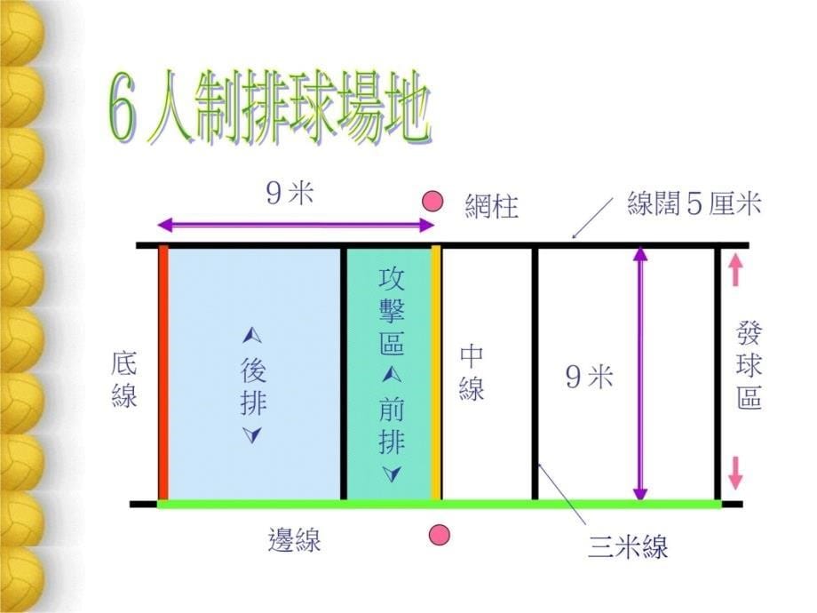 熊泽霖简伟民acte讲课资料_第5页