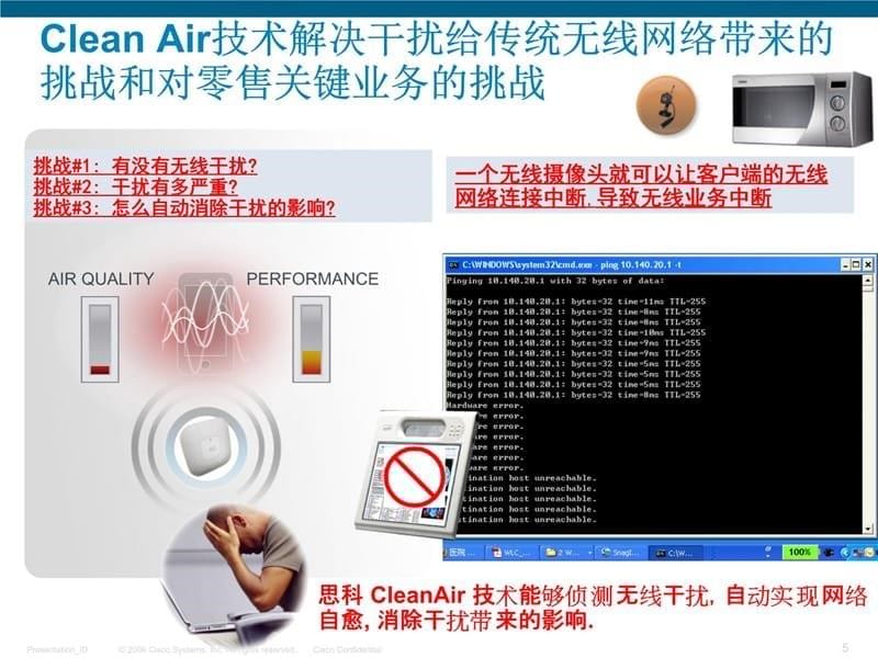 医院无线局域网部署规程Hospitalwirelesslocalareanetworkdeployment讲课教案_第5页