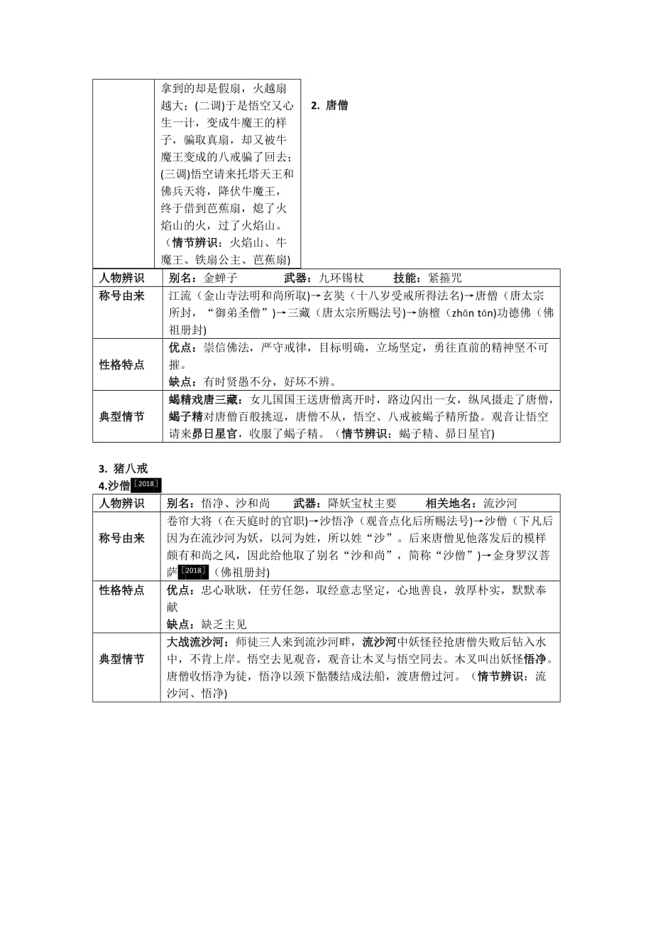初中语文七年级上册西游记 名著阅读_第3页