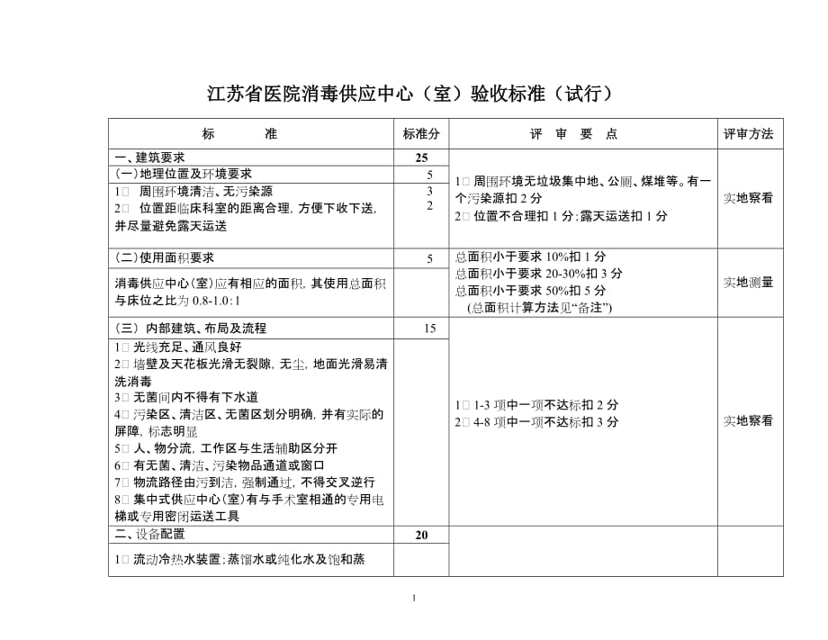 (医疗质量及标准)某某医院消毒供应中心室)验收标准_第1页