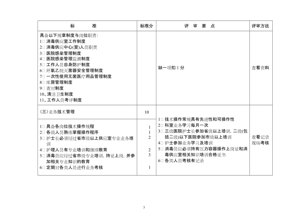 (医疗质量及标准)某某医院消毒供应中心室)验收标准_第3页