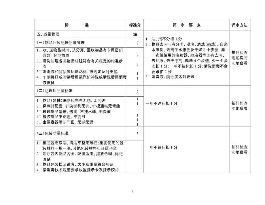 (医疗质量及标准)某某医院消毒供应中心室)验收标准_第4页