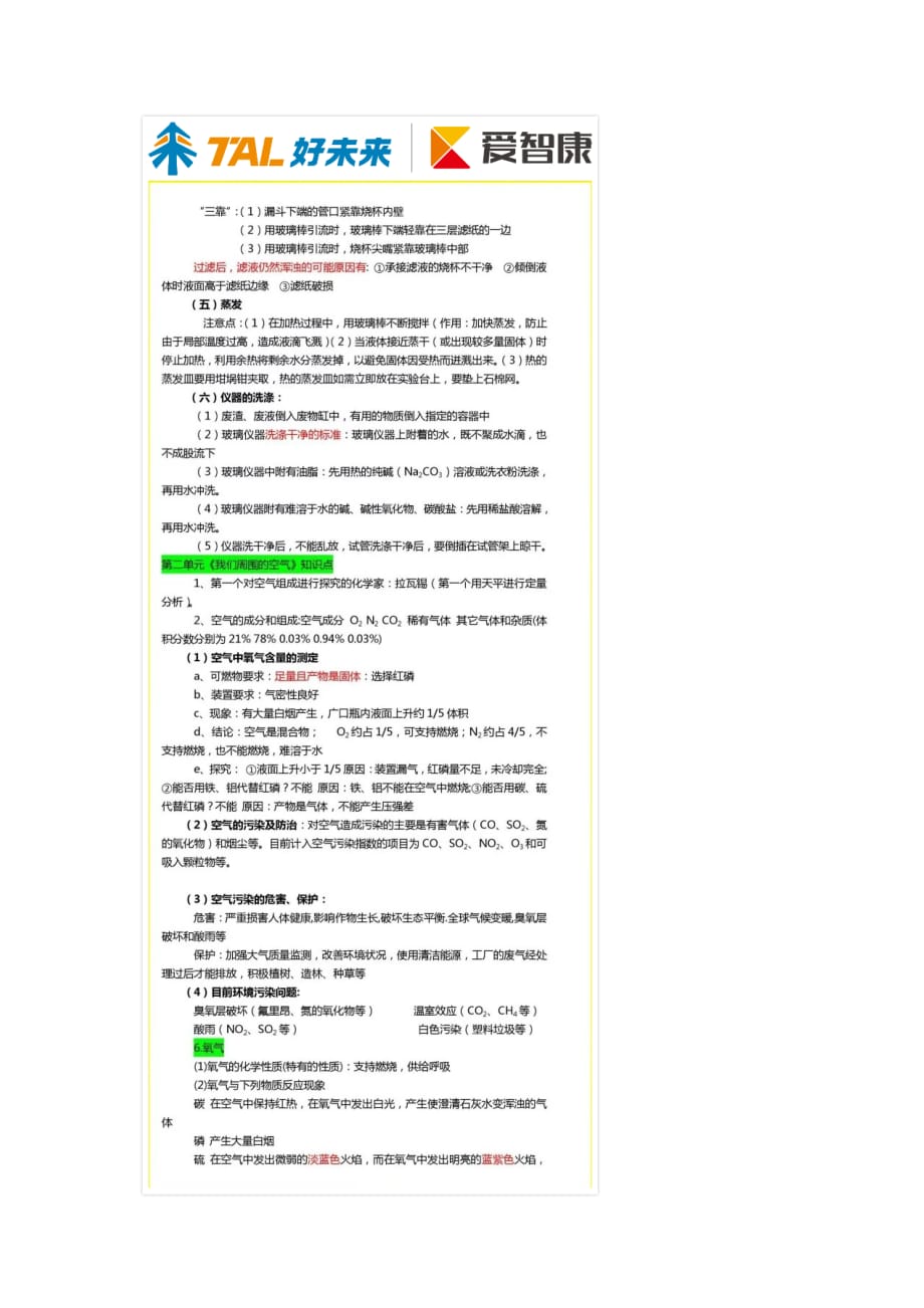 初中化学基础知识点及公式大全（图片版）_第1页