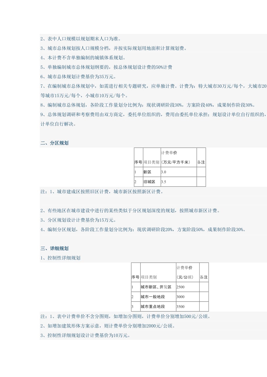 规划设计相关收费标准.doc_第2页