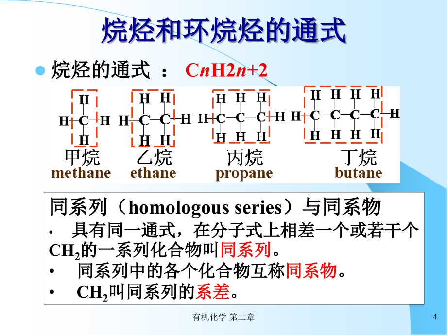 有机化学-第二章-烷烃和环烷烃（二）_第4页