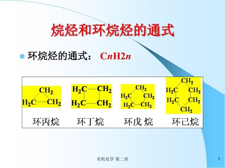 有机化学-第二章-烷烃和环烷烃（二）_第5页