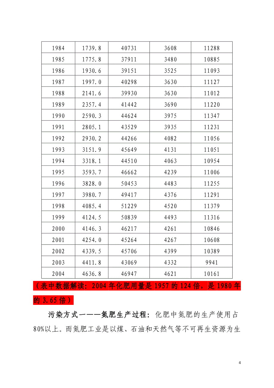 (农业与畜牧)课堂论文十二五期间如何实现中国农业转型升级某某某1228)_第4页