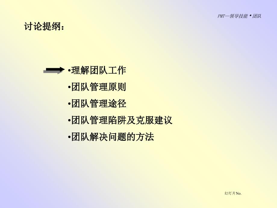 团队管理幻灯片培训资料_第2页