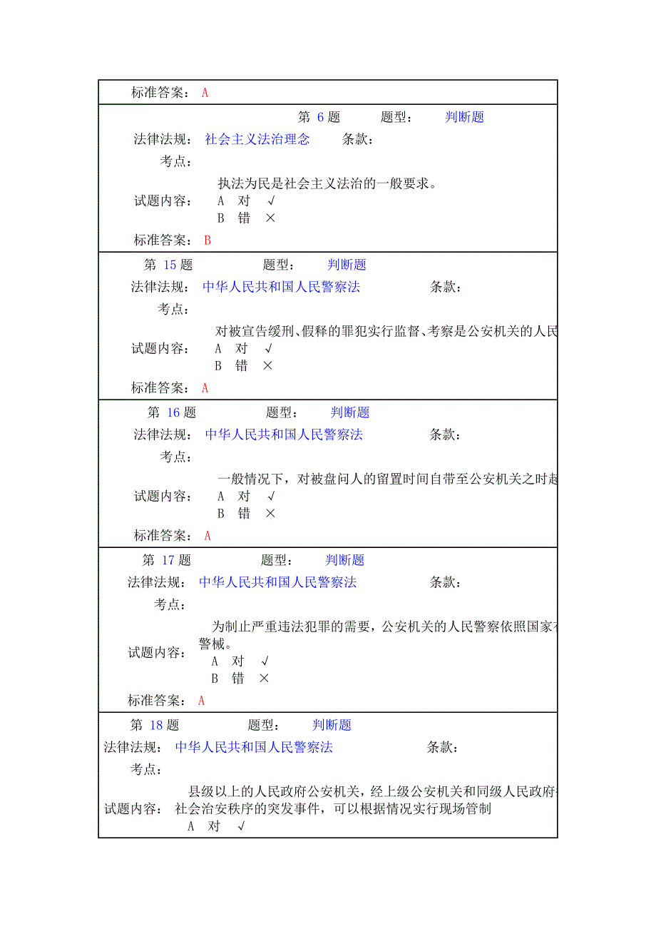 (交通运输)执法资格考试交通管理类判断题_第2页