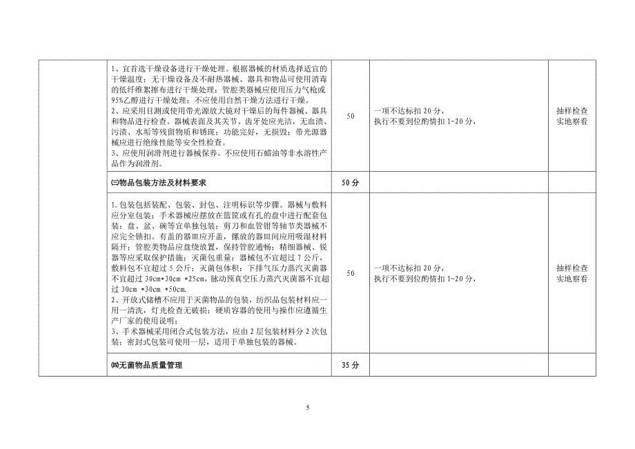 (医疗质量及标准)某某医院消毒供应中心考核评估标准_第5页