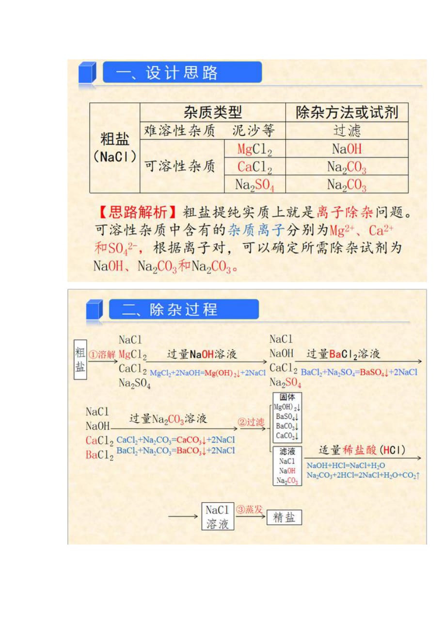 [精]2021初中化学-粗盐提纯-附中考真题解析_第2页